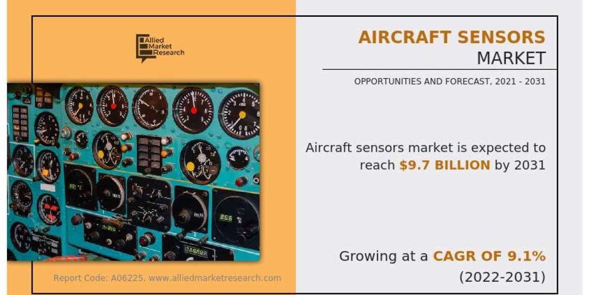 Above and Beyond: The Aircraft Sensors Market Soaring to New Heights By 2031