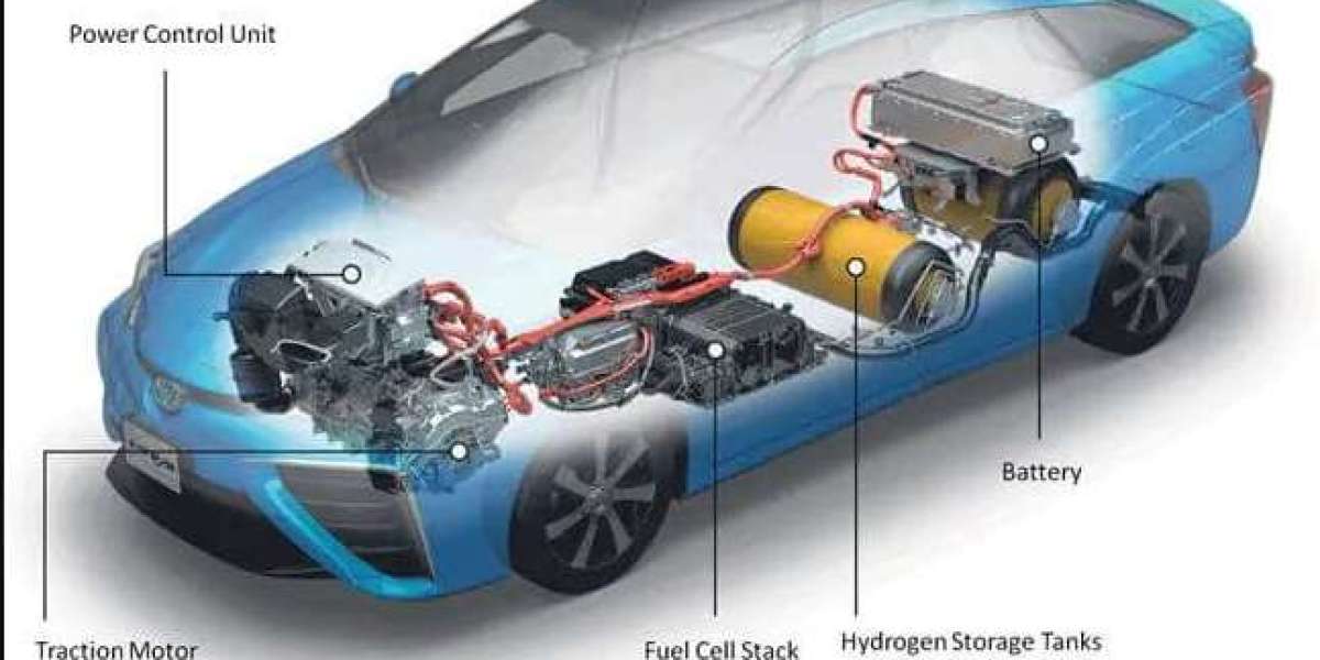 Automotive Fuel-Cell Market Size, Share, Growth Drivers, Trends, Opportunities, and Forecast to 2030
